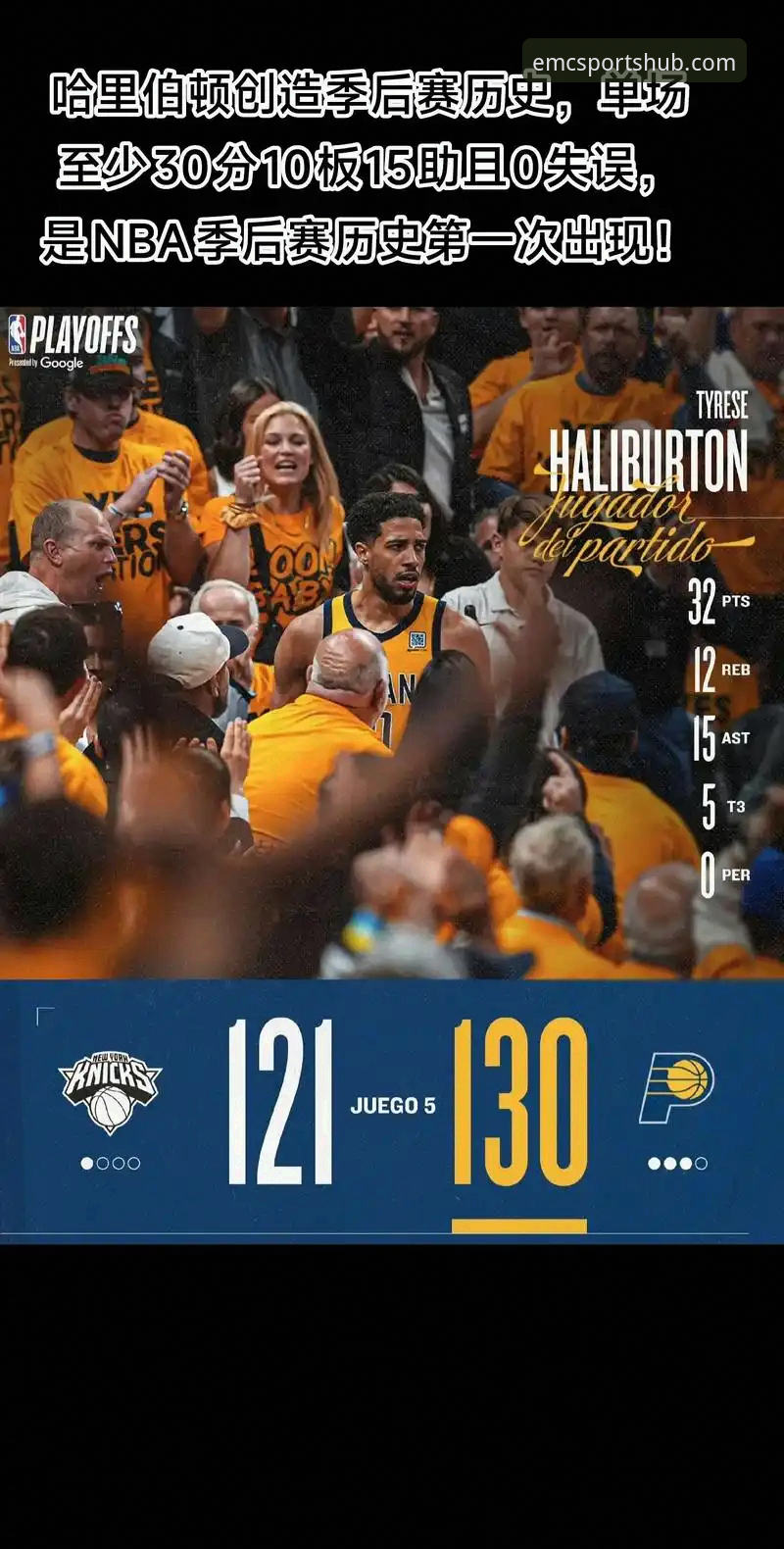 NBA季后赛观赛必备：尼克斯队史纪录之战深度复盘