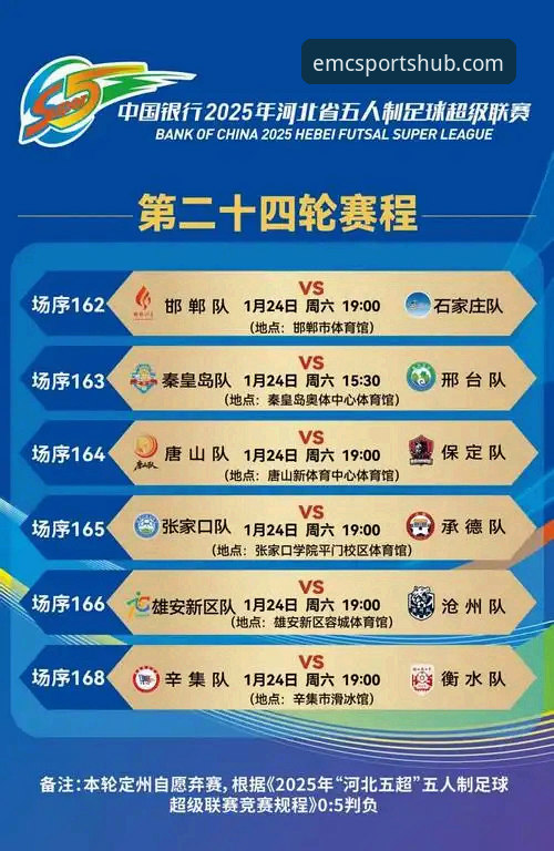 易倍体育高清直播攻略：掌握流畅观赛的5个实用技巧